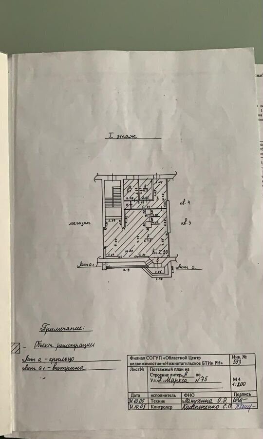 торговое помещение г Нижний Тагил р-н Ленинский ул Карла Маркса 75 фото 19