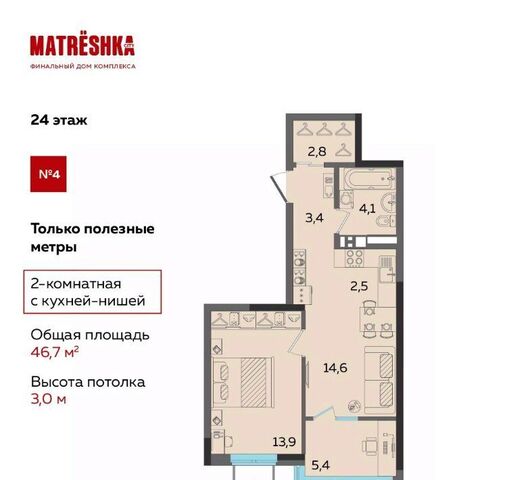 р-н Устиновский Аэропорт ЖК Матрёшка Сити жилрайон, А-1 мкр фото