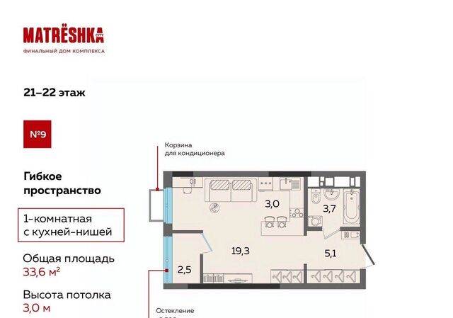 р-н Устиновский Аэропорт ЖК Матрёшка Сити жилрайон, А-1 мкр фото