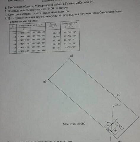 с Глазок ул Кирова 14 Мичуринск фото