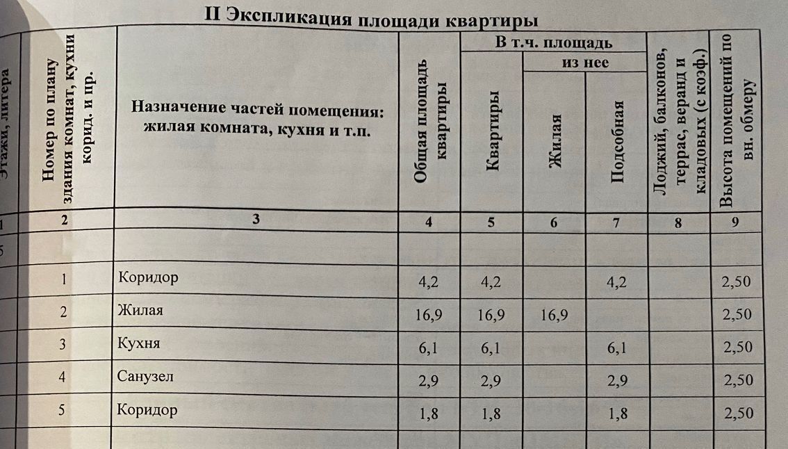 квартира г Волгоград р-н Краснооктябрьский пр-кт Металлургов 33 фото 21