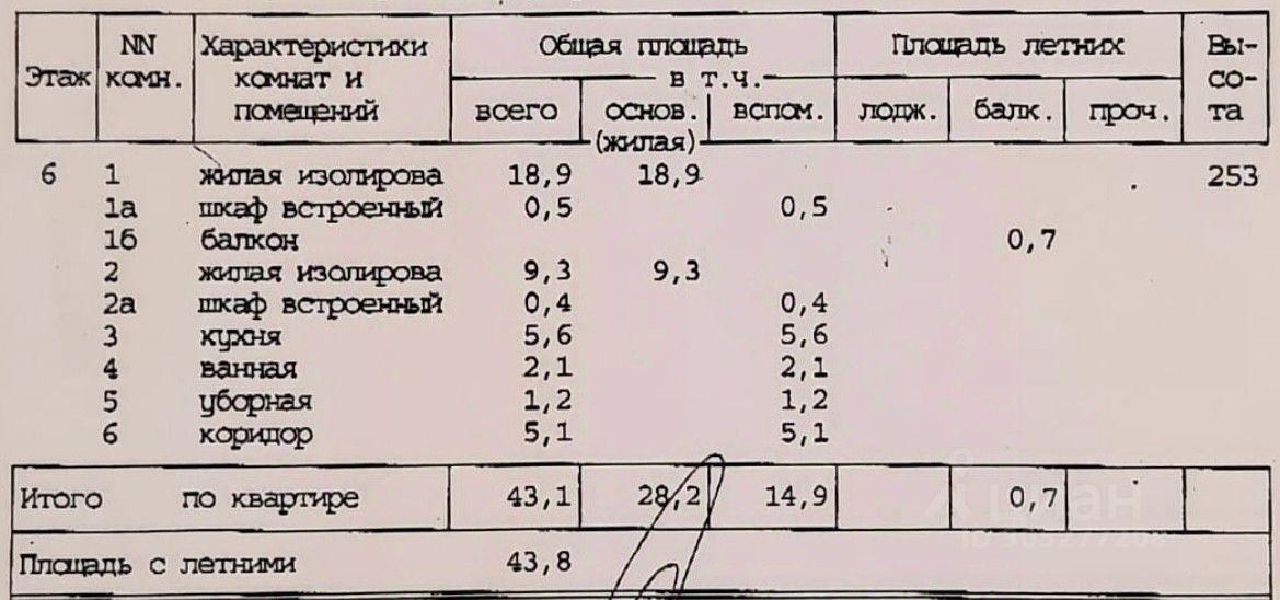 квартира г Москва ВАО Преображенское ул Большая Черкизовская 30/5 Московская область фото 25