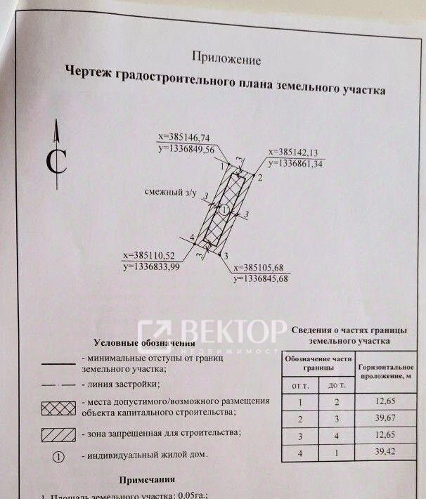 земля р-н Ярославский д Григорьевское ул Заречная Заволжское с/пос фото 3