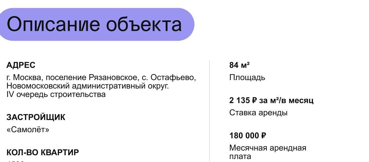 свободного назначения г Москва п Рязановское с Остафьево метро Щербинка 10 фото 2