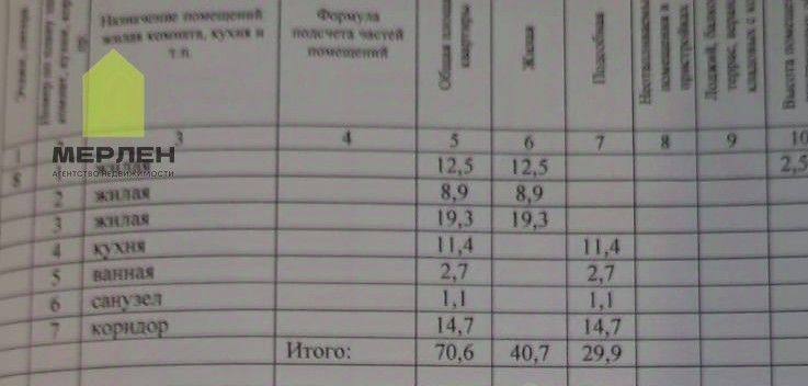 квартира г Калуга р-н Октябрьский ул Московская 315к/5 фото 13