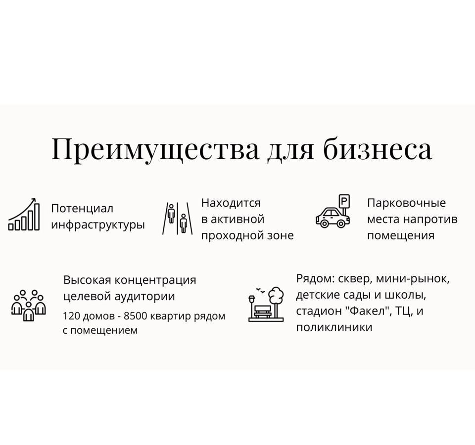 свободного назначения г Воронеж р-н Советский ул Писателя Маршака 17 фото 6