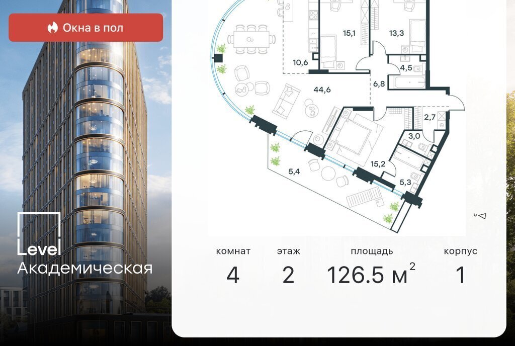 квартира г Москва метро Академическая ул Профсоюзная 2/22 муниципальный округ Академический фото 1