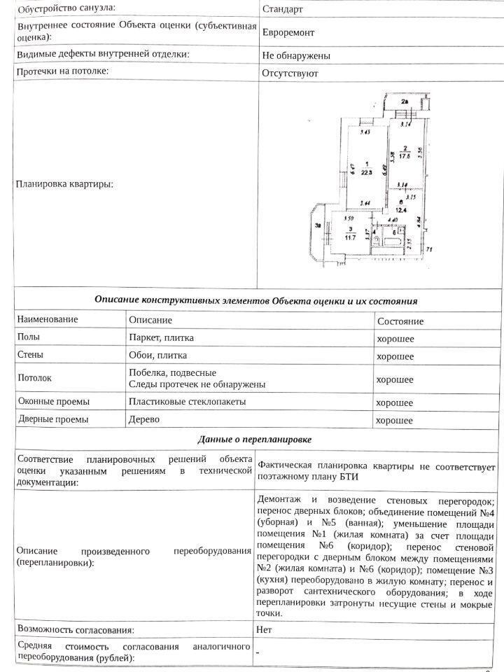 квартира г Москва ВАО Богородское ул Детская 19 Московская область фото 29