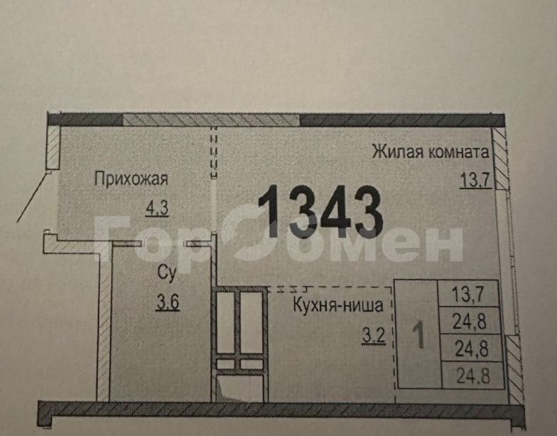 квартира городской округ Одинцовский рп Новоивановское б-р Эйнштейна 5 ЖК «Инновация» Новоивановское фото 6