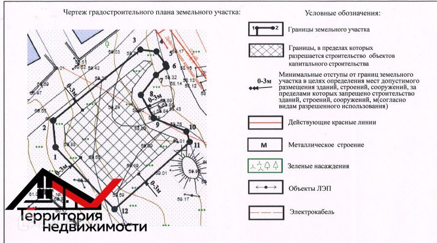 земля г Севастополь ш Фиолентовское Гагаринский муниципальный округ, товарищество собственников недвижимости Лукоморье фото 7