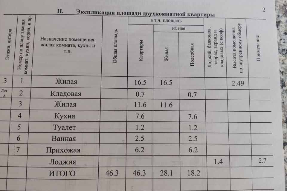 квартира г Новочебоксарск б-р Гидростроителей 4 городской округ Новочебоксарск фото 1