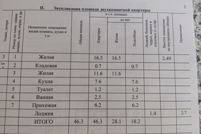 дом 4 городской округ Новочебоксарск фото