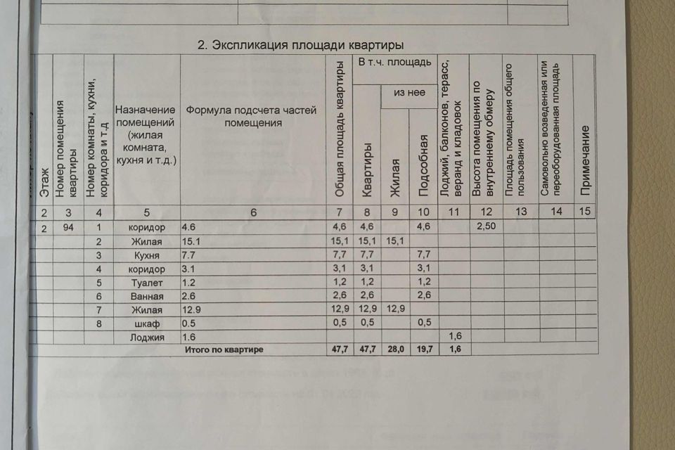 квартира г Краснокамск п Майский ул Центральная 14 Краснокамский городской округ фото 3