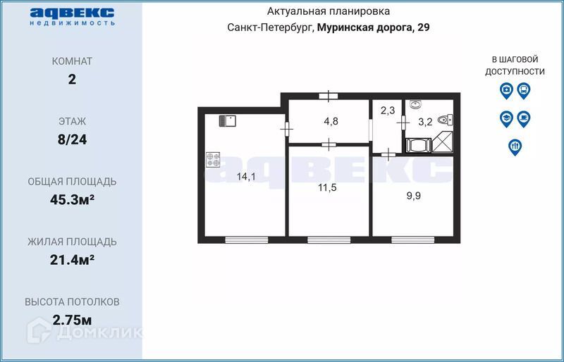 квартира г Санкт-Петербург дор Муринская 29 ЖК «Цветной город» Красногвардейский фото 3