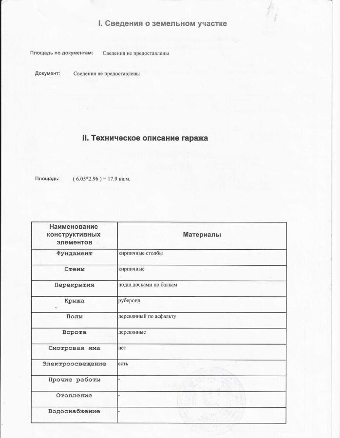 гараж г Санкт-Петербург метро Электросила р-н Московская Застава ул Варшавская 32т фото 7