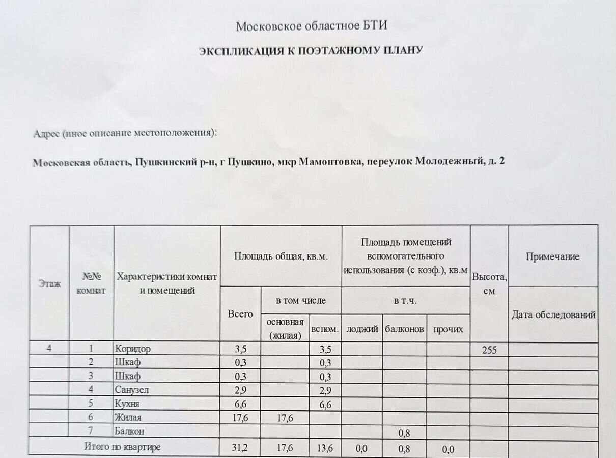 квартира г Пушкино мкр Мамонтовка пер Молодежный 2 г. о. Пушкинский фото 16