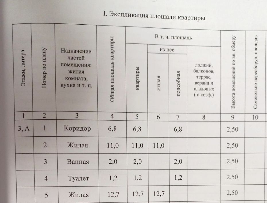 квартира г Волжский ул Мира 67 фото 24