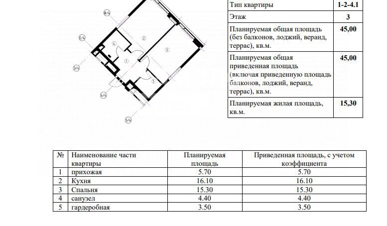 квартира г Москва метро ЗИЛ наб Марка Шагала 11к/2 квартал Shagal муниципальный округ Даниловский фото 1