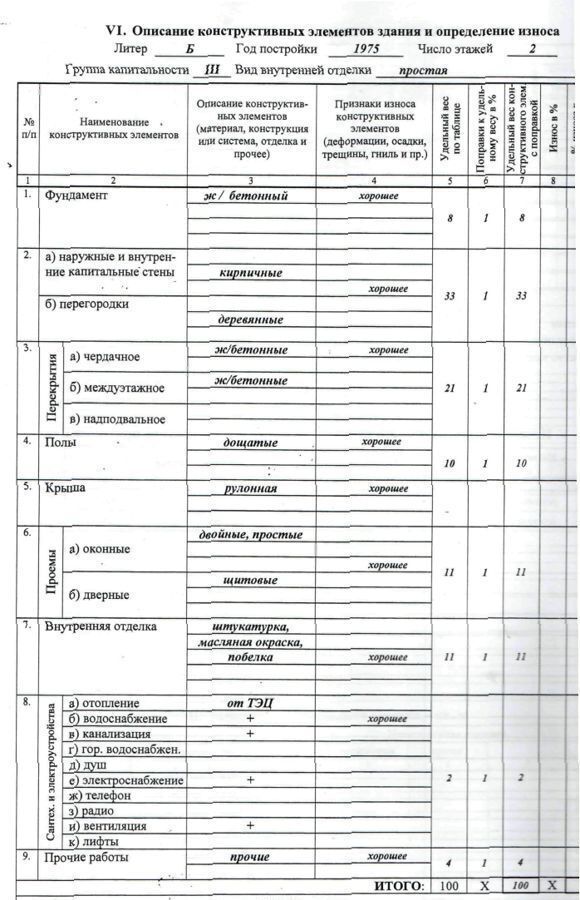 офис г Сыктывкар ул Комарова 9 фото 11