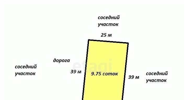 земля городской округ Дмитровский д Шуколово фото 12