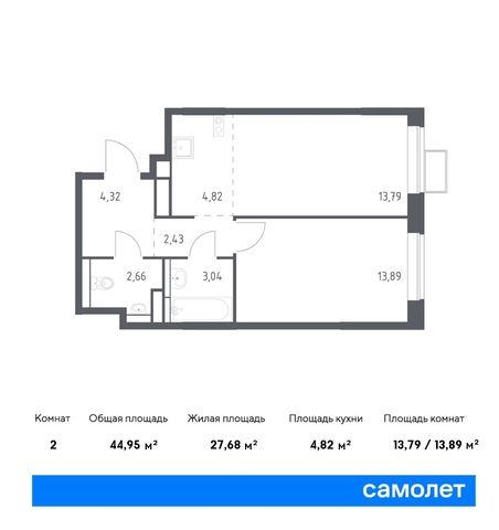 метро Щербинка ЖК «Алхимово» 16 Щербинка, Симферопольское шоссе фото