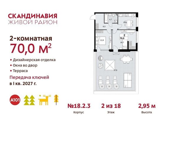 метро Коммунарка метро Бунинская аллея ТиНАО жилой комплекс Скандинавия, 18. 2.2 фото