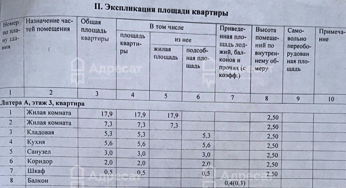 квартира г Волгоград р-н Краснооктябрьский ул Таращанцев 43 фото 14