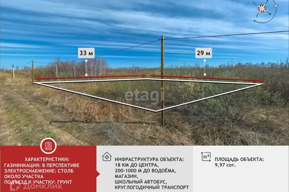 земля г Тюмень городской округ Тюмень, садоводческое некоммерческое товарищество Большое Царёво-2 фото 1