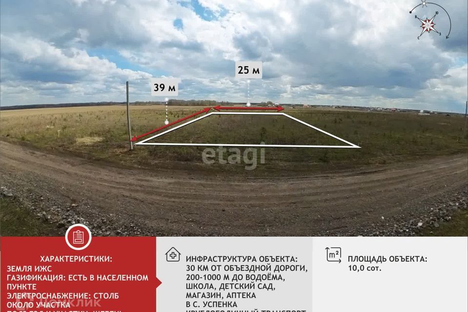 земля р-н Тюменский д Малиновка коттеджный посёлок Вольные Угодья фото 2