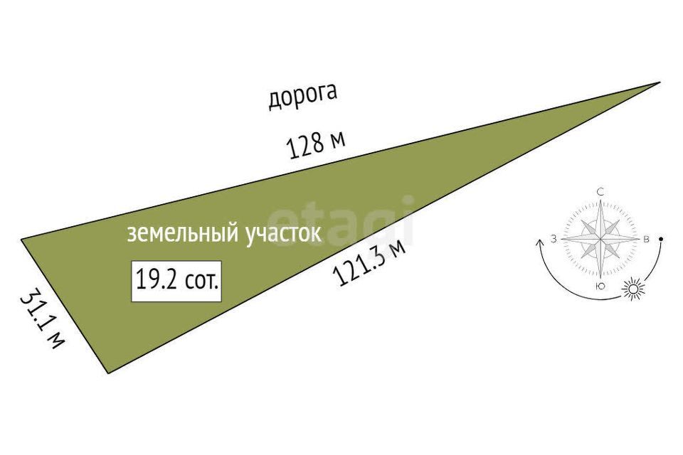 земля р-н Тюменский д Кыштырла коттеджный посёлок Серёгино фото 6