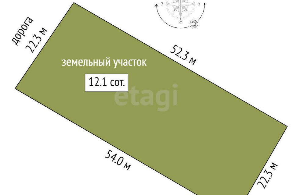 земля р-н Тюменский с Кулаково коттеджный посёлок Зелёные Холмы фото 7