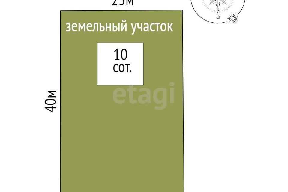 земля г Тюмень снт Сосновая поляна ул 25-я городской округ Тюмень фото 10