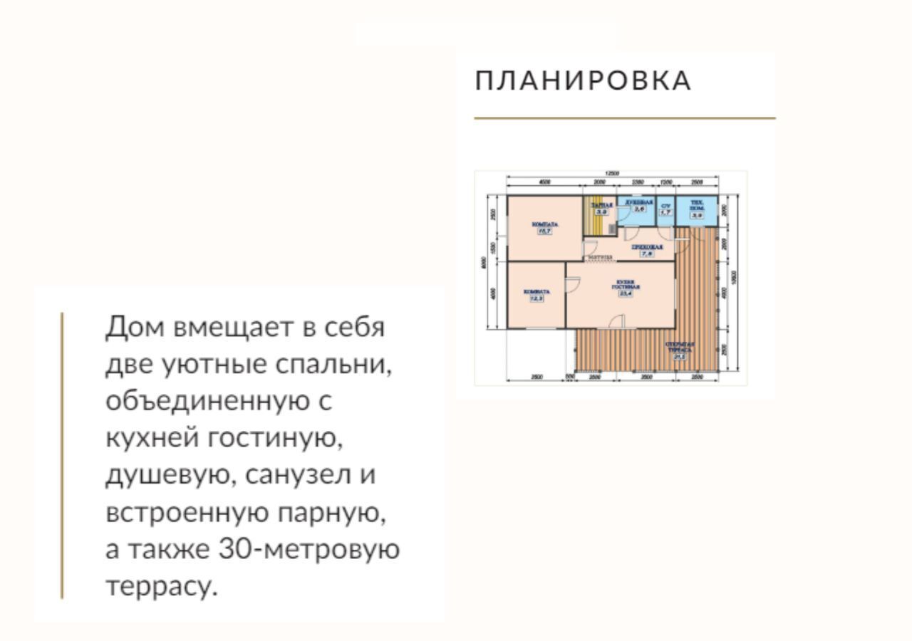 дом р-н Тосненский п Красный Бор коттеджный пос. Массив Никольское 2. 0, Красноборское городское поселение фото 38