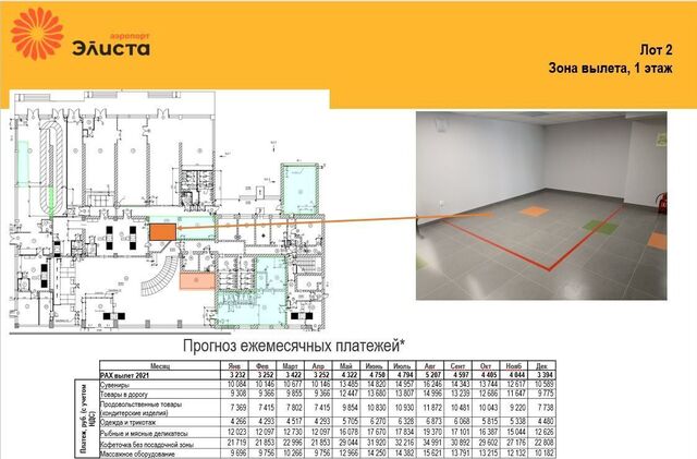 г Элиста тер Аэропорт фото