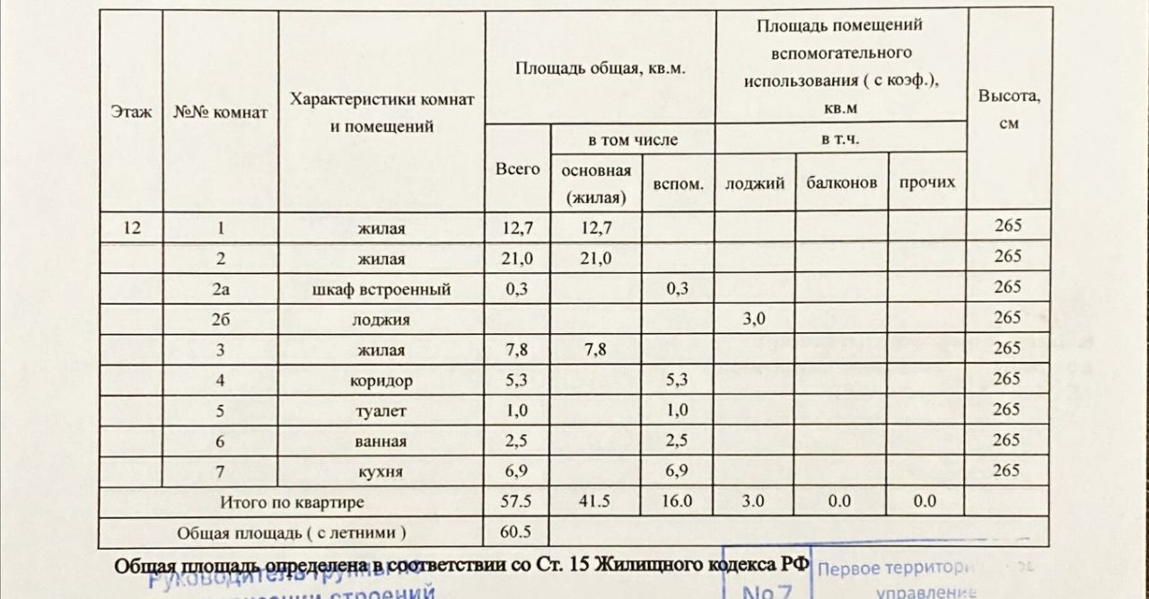 квартира г Москва метро Академическая ул Шверника 1к/4 муниципальный округ Академический фото 22