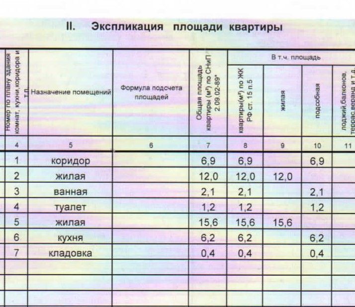 квартира р-н Нижнекамский г Нижнекамск пр-кт Химиков 78а муниципальное образование Нижнекамск фото 11