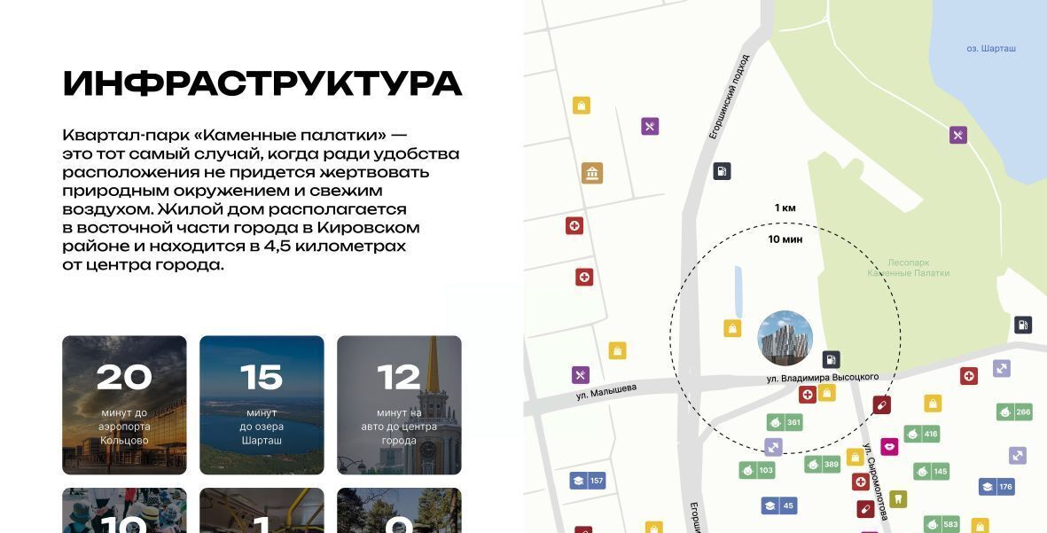 квартира г Екатеринбург Динамо ул Владимира Высоцкого 7/2 фото 7