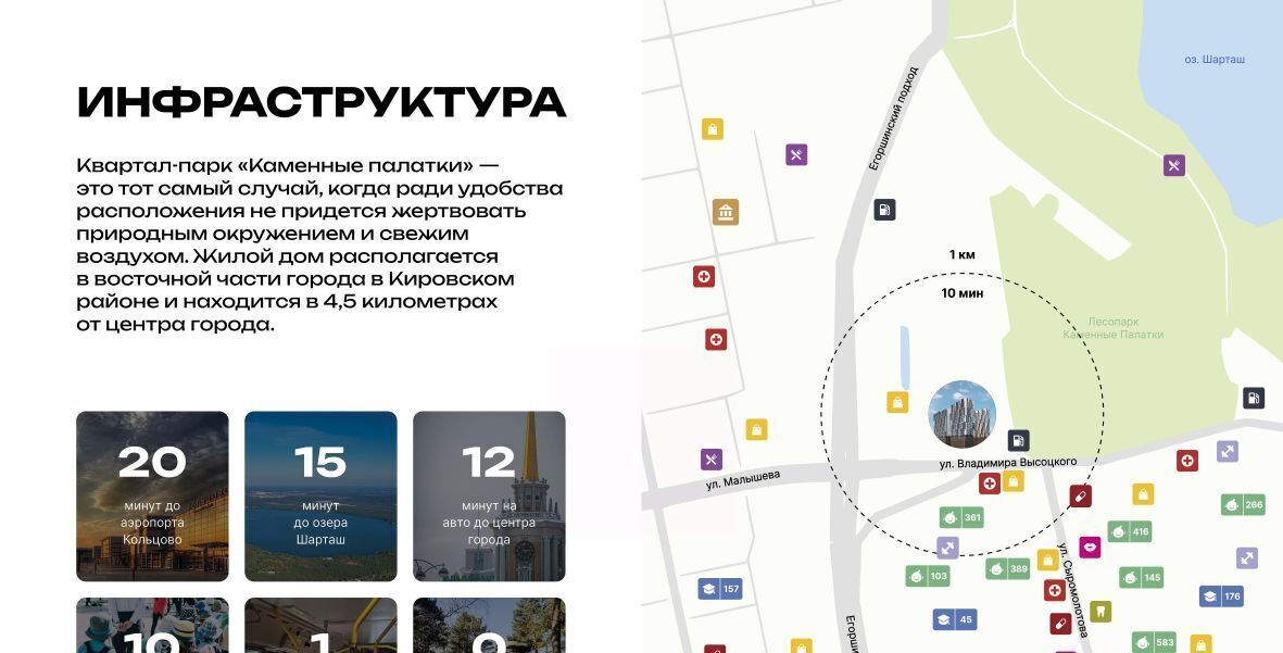 квартира г Екатеринбург Динамо ул Владимира Высоцкого 7/2 фото 7