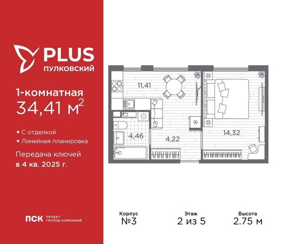 р-н Московский дом 24 ЖК Пулковский округ Пулковский меридиан фото