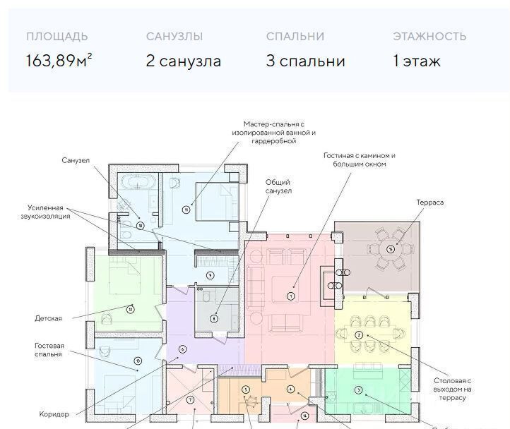 дом р-н Лаишевский д Орел ул Строительная Орловское сельское поселение, Казань фото 4