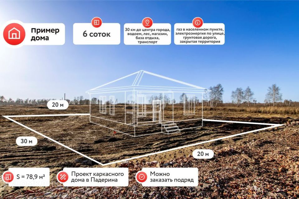 земля р-н Тюменский д Нариманова ул Строителей Наримановское сельское поселение фото 2