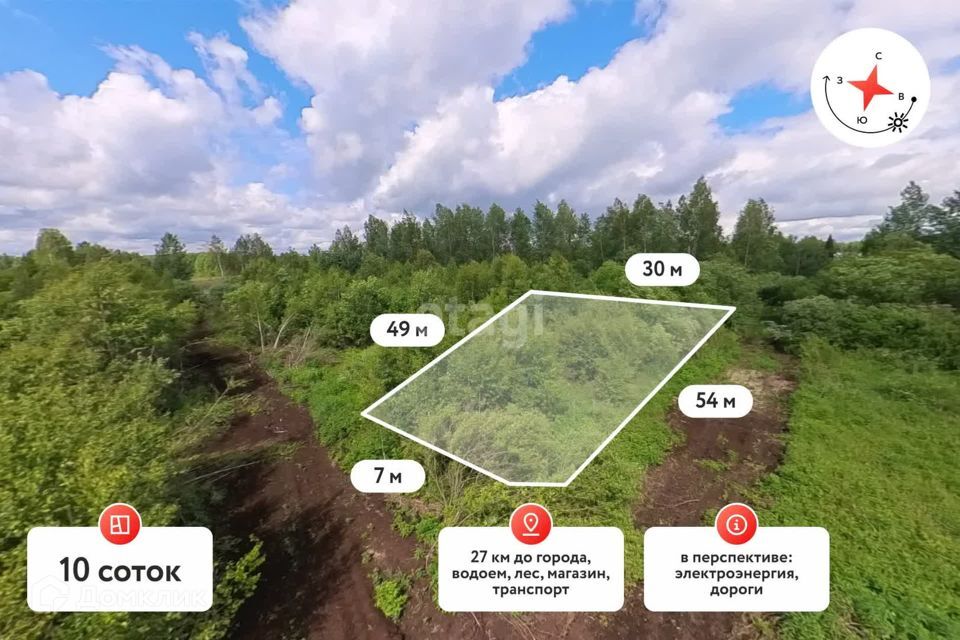 земля р-н Нижнетавдинский СТ Здоровье-3 фото 1