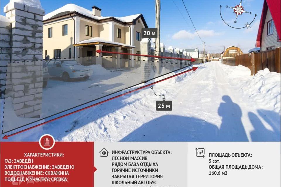 дом г Тюмень снт Русь ул Цветочная городской округ Тюмень фото 1