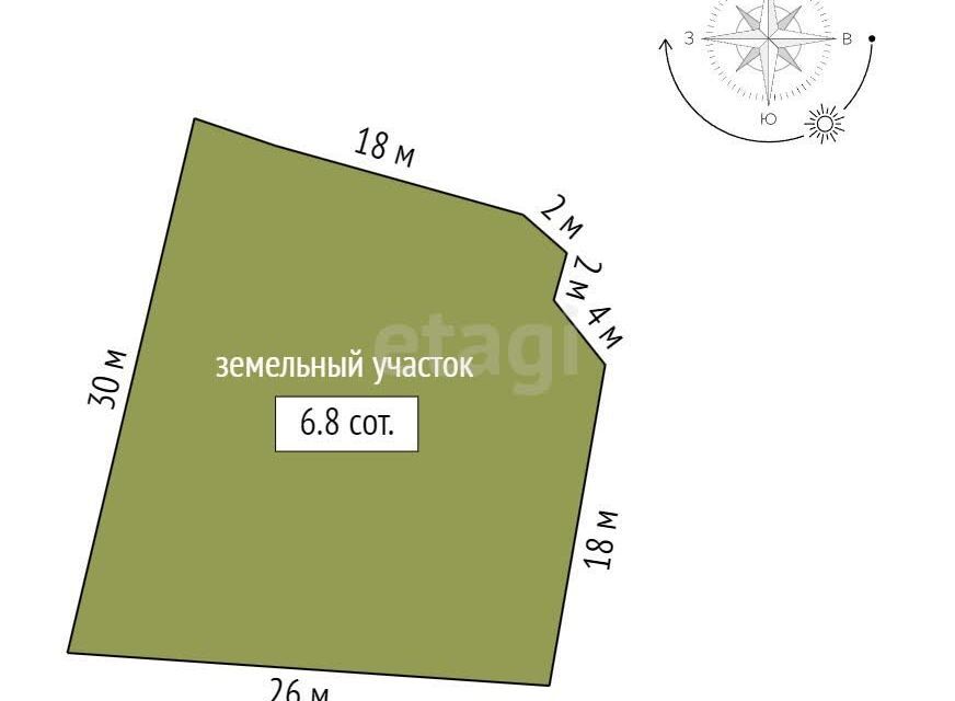 земля г Тюмень городской округ Тюмень, Гагарина проезд фото 8