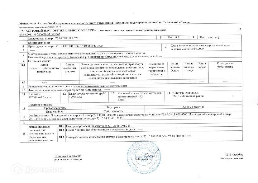 земля р-н Исетский д Малыши ул Молодежная Солобоевское сельское поселение фото 5