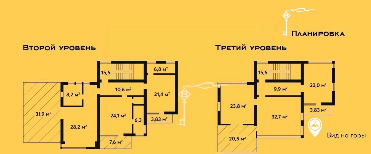 дом г Ялта пгт Береговое ул Кипарисная 22г фото 39