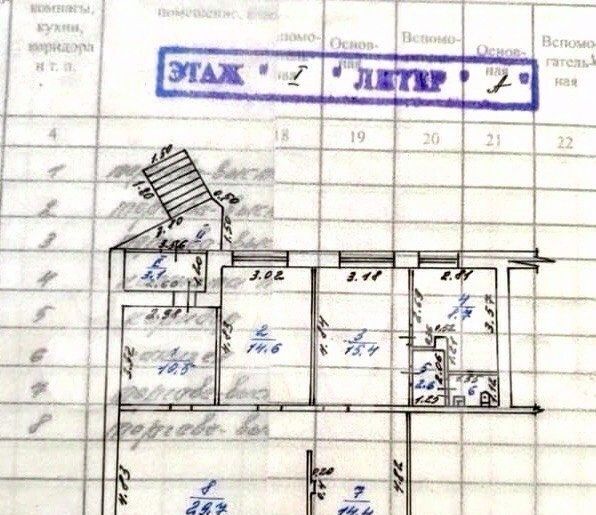 свободного назначения г Ижевск р-н Устиновский ул Молодежная 94 фото 2