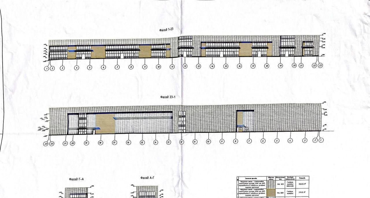 свободного назначения г Москва метро Котельники ул Шоссейная 46 Московская область, Люберцы фото 11