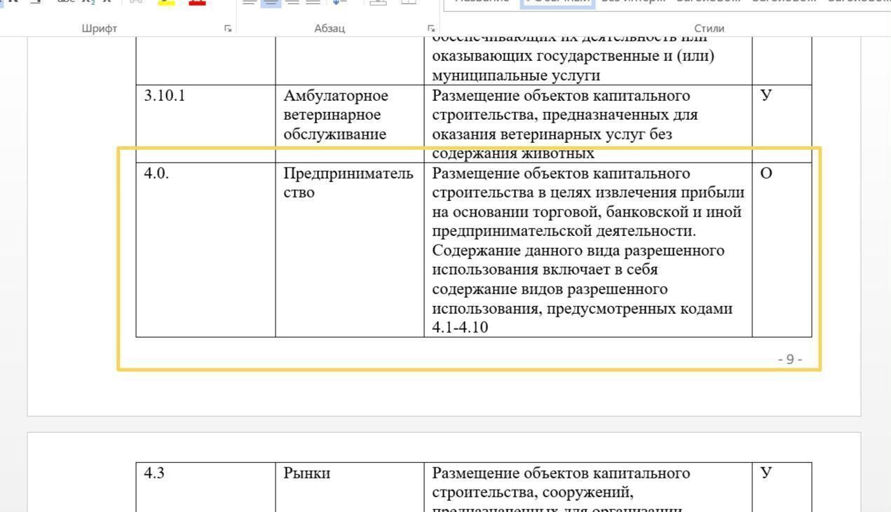 земля р-н Боровский д Подсобного хозяйства дома отдыха "Балабаново" ул Садовая 10 сельское поселение Ворсино, Балабаново фото 2