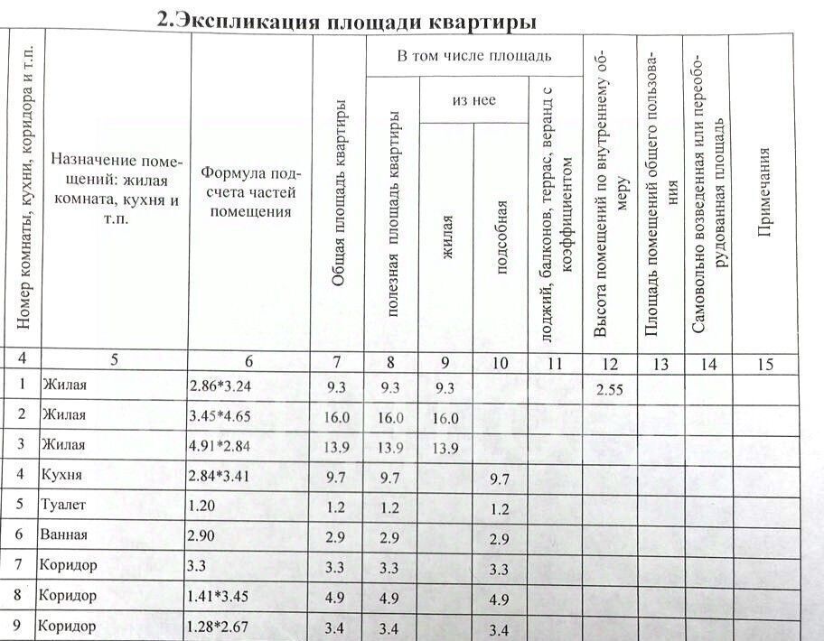 квартира г Батайск ул Октябрьская 124 фото 12